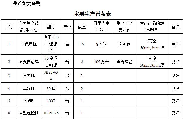 南昌桩基声测管主要生产设备-1